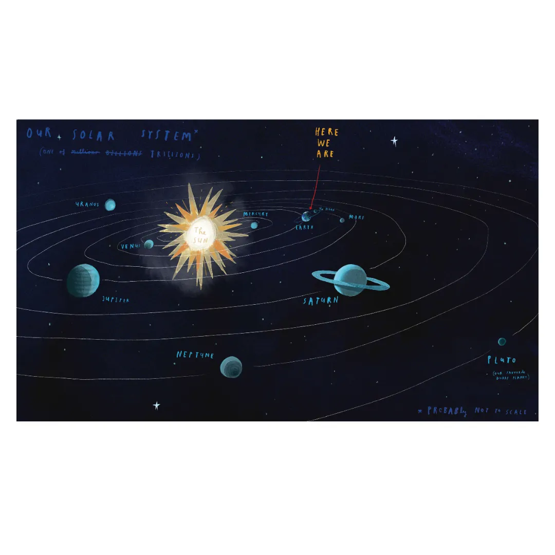 Here We Are: Notes For Living On Planet Earth