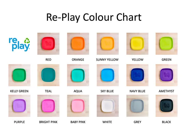 Re-Play Plate Flat