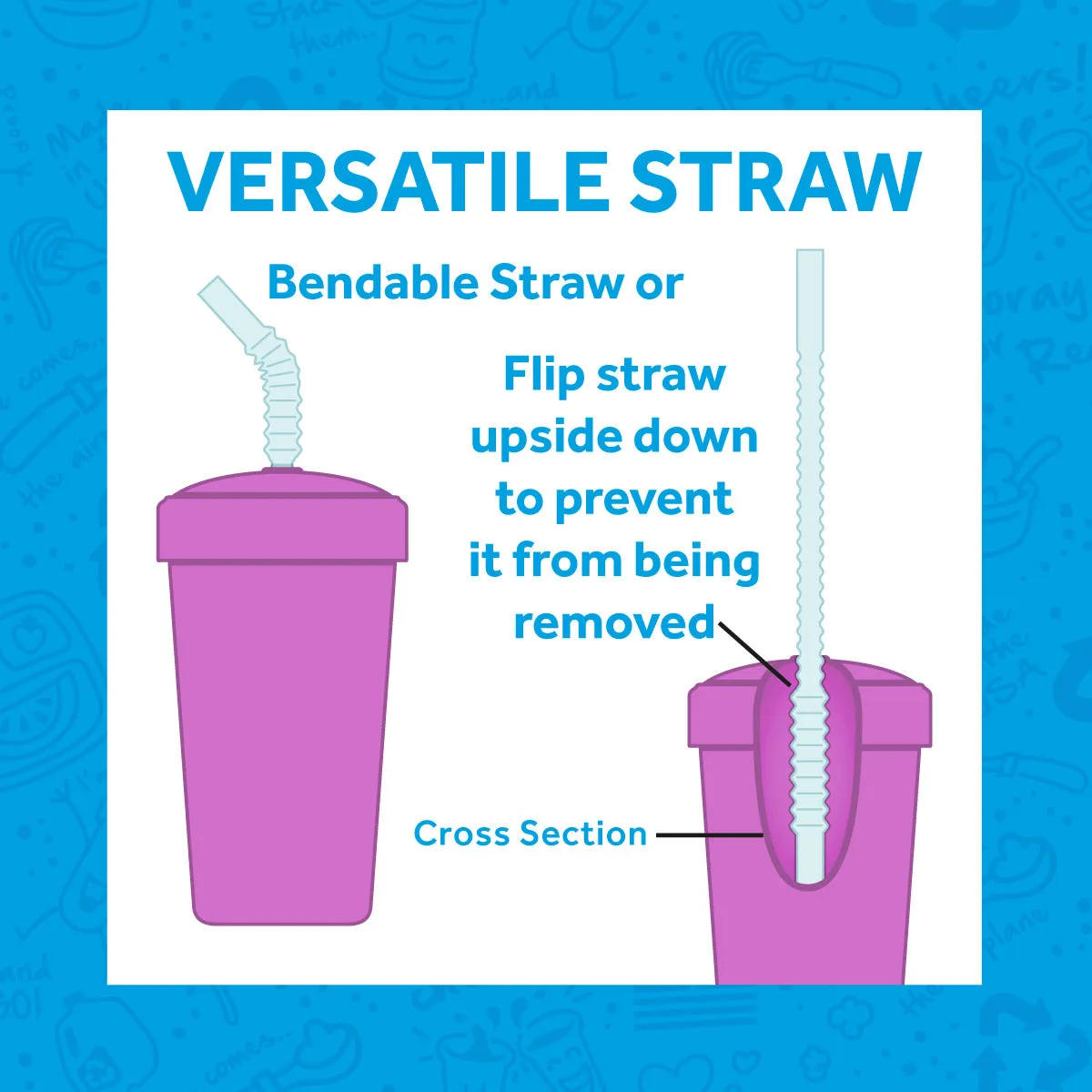 Re-Play Straw Cup with Reusable Straw